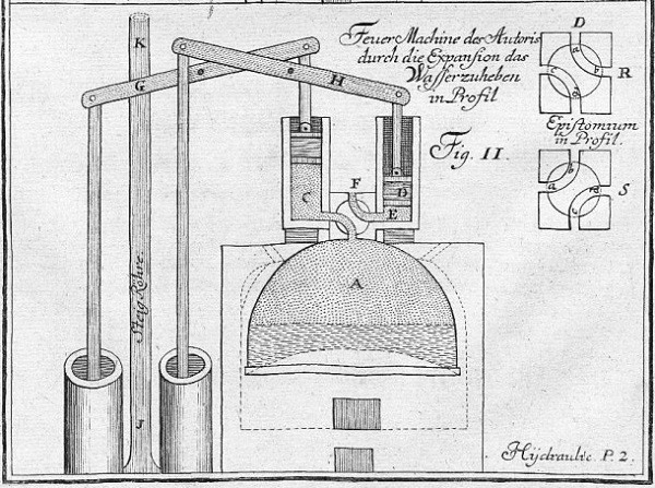 Primer diseño de Jeronimo de Ayanz una maquina de vapor en 1720