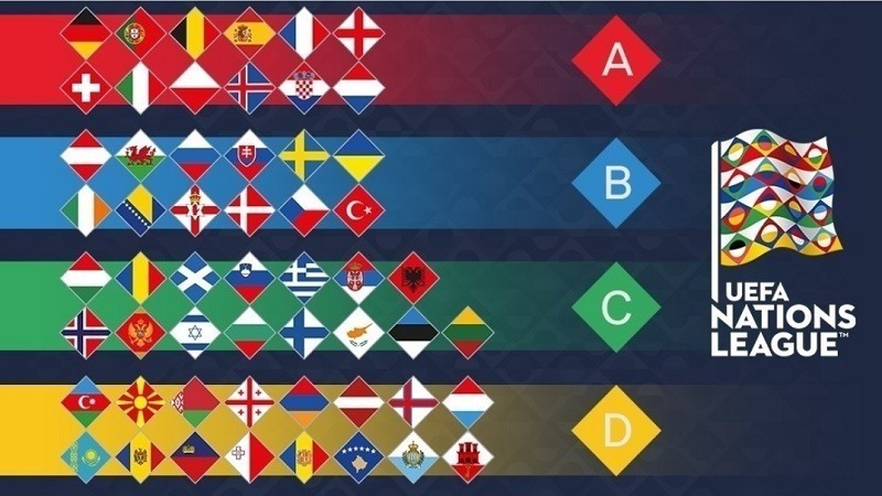 La Liga de Naciones de la UEFA - UEFA Nations League - UEFA