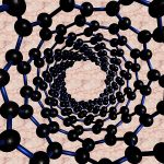 Nanotubos de Carbono