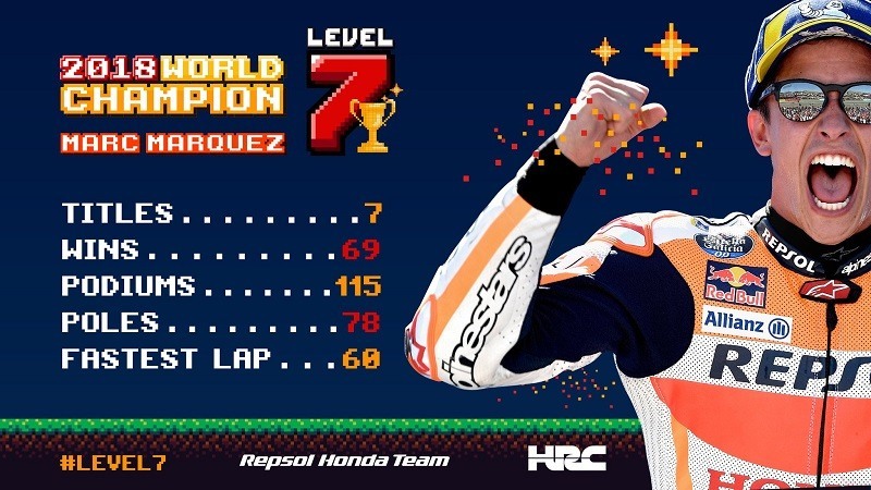 Marquez logra su quinto mundial de Moto GP