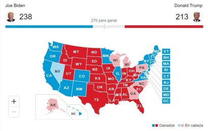 Trump denuncia fraude y ya se proclama ganador